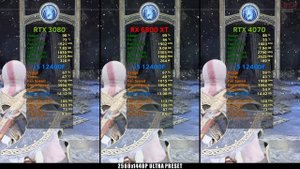 RX 6800XT vs RTX 4070 vs RTX 3080