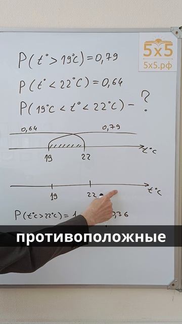 Ященко, профиль, 4 задание #ЕГЭ #Ященко #ЕГЭпрофиль
