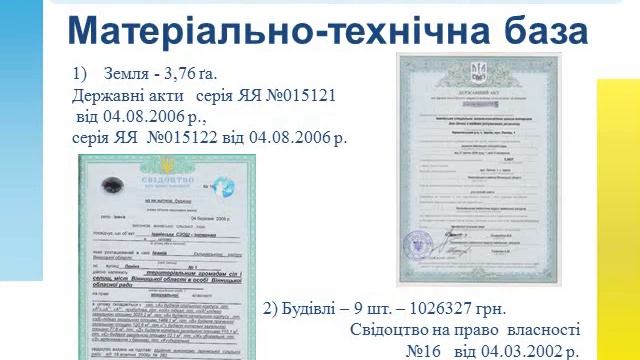 Звіт закладів област Фон 41 смотреть онлайн