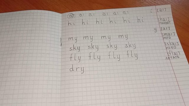 Английское письмо 31. Буквы I, Y. Транскрипция: [aɪ]. Абсолютно открытый слог. Английский English