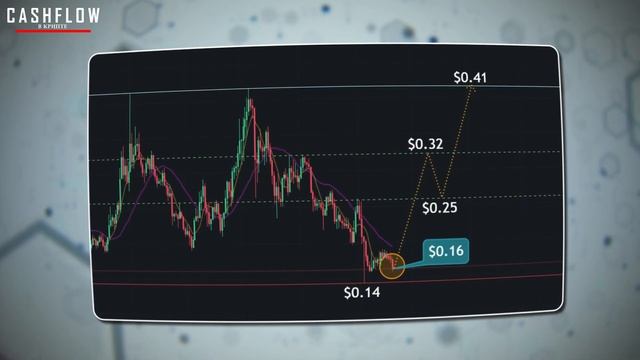 Крипта на дне? ТОП-7 монет, которые принесут X100 прибыли смотреть онлайн