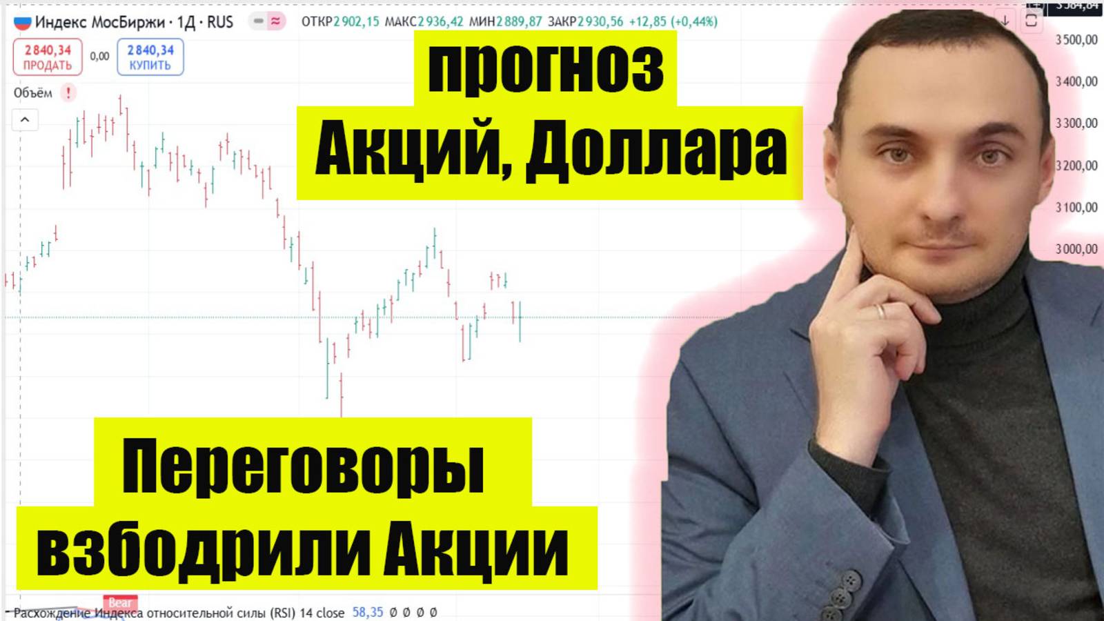 Акции ММВБ Прогноз. Прогноз курса доллара. Акции Газпром прогноз. Акции Сбербанка. Нефть Инвестиции