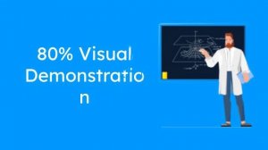 Learn a Language StressFree with TPRS_360p