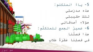 Закрепление пройденных уроков и правил Арабского Языка с примерами.