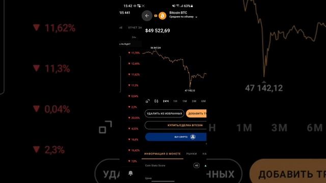 Крипто портфель (коррекция) смотреть онлайн