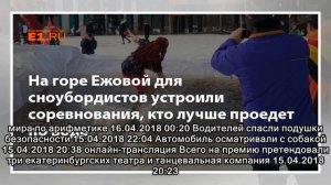 На горе Ежовой для сноубордистов устроили соревнования, кто лучше проедет по воде