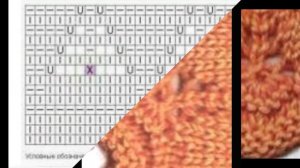 Как красиво оформить низ вязаного изделия🤔Кайма спи?