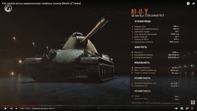 ШАПКА смотреть онлайн