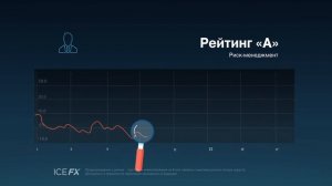 Видеоролик для крупного инвестиционного брокера, компании ICE-FX