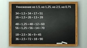 Топ 10 способов быстрого счёта в уме по методике Якова Перельмана