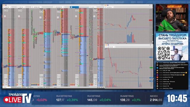 Трейдинг для всех. Как найти свой стиль торговли? | Live Трейдер ТВ смотреть онлайн