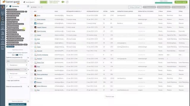 Лиды. Как работать с базой пользователей