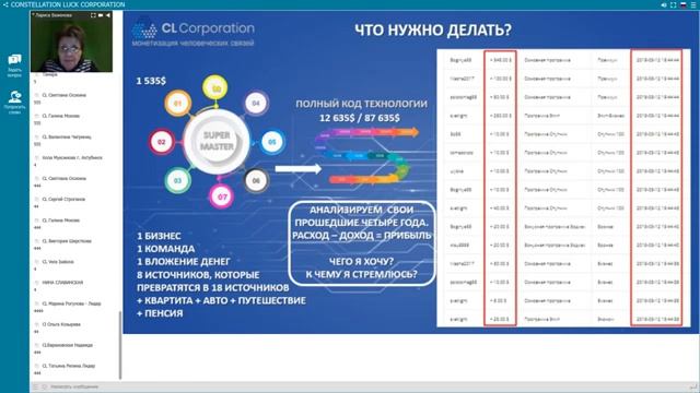 CL Технология  ЧЕСТНО - ПРОЗРАЧНО - НАДЁЖНО! смотреть онлайн