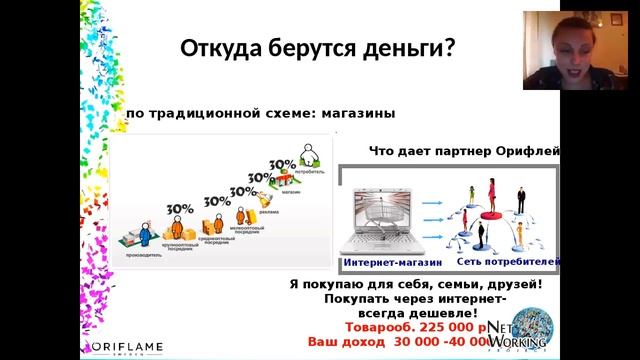 Презентация возможностей - Ольга Голотвина смотреть онлайн
