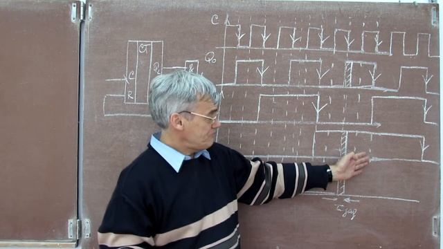 Лекция 114. Счетчики с произвольным коэффициентом пересчета. смотреть онлайн