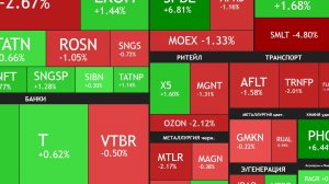 Докупаю Сбербанк / 50 тысяч дивидендами / Звонок Трампа Путину / Что в моём портфеле ► Итоги недели