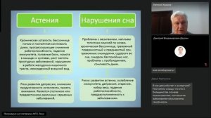 Введение в психосоматику