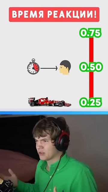 Проверь Скорость Реакции!  🤔🚀 #shorts #тест #скорость #ре смотреть онлайн