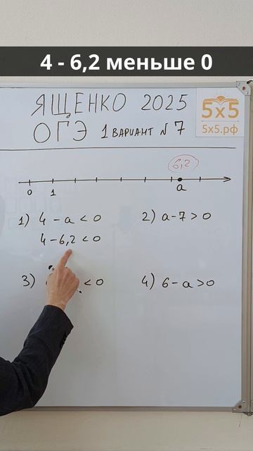 Ященко 2025, 7 номер #ОГЭ #математика #shorts