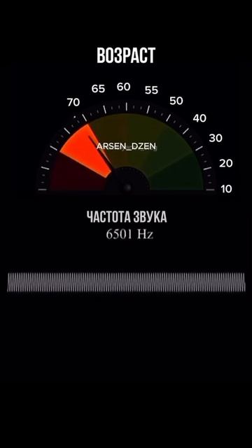 Тест который очень точно определит твой биологически? смотреть онлайн