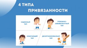 4 типа привязанности