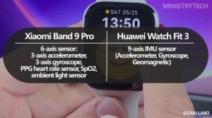 Xiaomi Band 9 Pro vs Huawei Watch Fit 3 \ Основные различия!