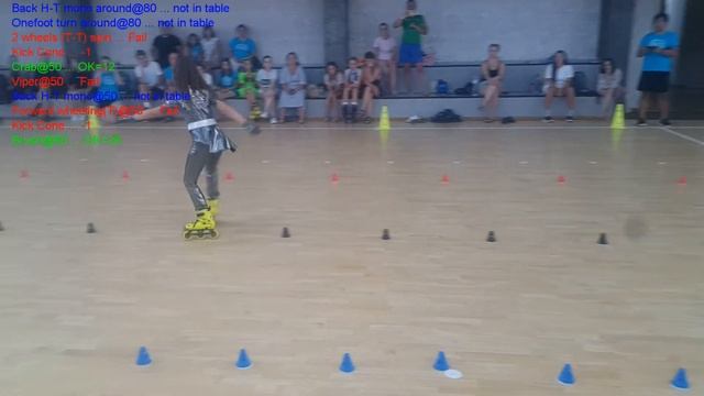 Скляр Анастасия  классика Одесса 2021