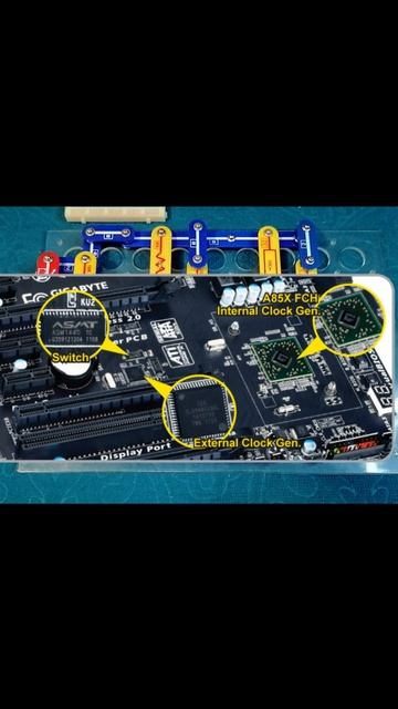 Важная работа генератора в компьютере