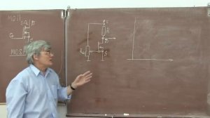 Лекция 137. МОП-транзистор