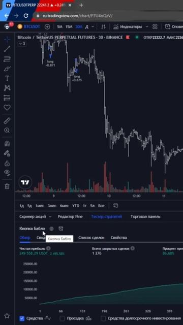 тестирование стратегии на tradingview #трейдинг #криптовал? смотреть онлайн