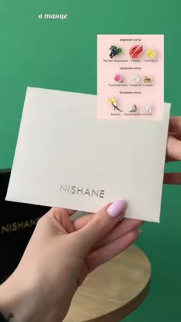 Смородиновое безумие от Nishane!