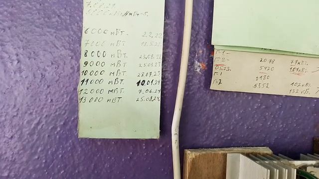 13-й МВт солнечной энергии для собственного потреблени смотреть онлайн