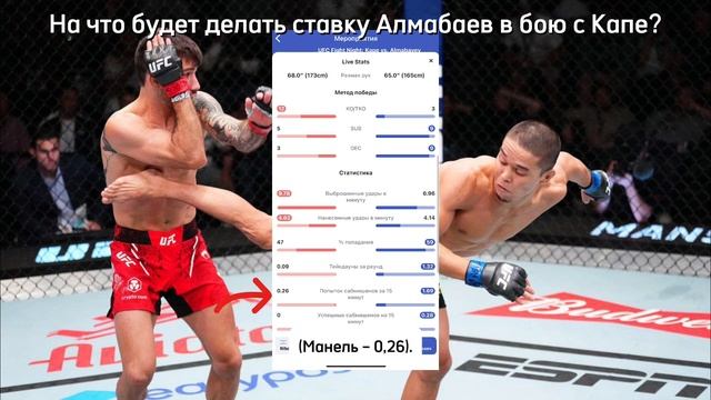 Алмабаев против Капе: бой, который войдет в историю ка?