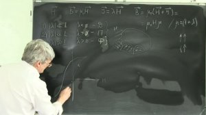 Лекция 149. Некоторые свойства ферромагнетиков