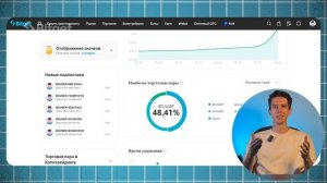 Копитрейдинг на Bitget - как стать трейдером