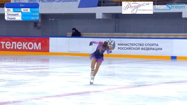 Виктория ДРОНОВА КП 15.09.2024  Турнир На призы магазина Фи
