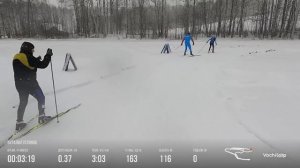 Экспресс-тест креплений стандарта NNN и ботинок Spine Ultimate (599)