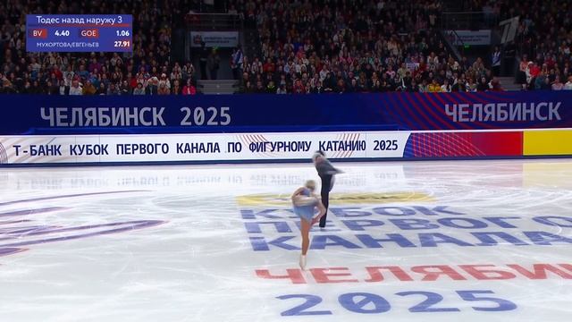 Анастасия Мухортова - Дмитрий Евгеньев. Пары. Короткая смотреть онлайн