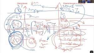 САМОКОУЧИНГ 5.0 _ Вводное занятие 16 мая 🔥 #сюцай #сергейалешко