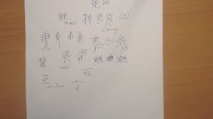КИТАЙСКИЙ ЯЗЫК С НУЛЯ. Шокирующая правда древних символов! Часть 5