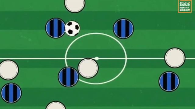 Новые РЕВОЛЮЦИОННЫЕ правила в FIFA, которые изменят фут? смотреть онлайн