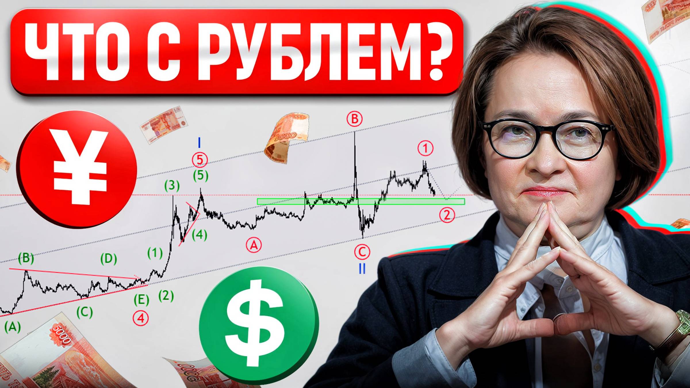 Прогноз курса доллара и юаня. Что ждет рубль в этом году?