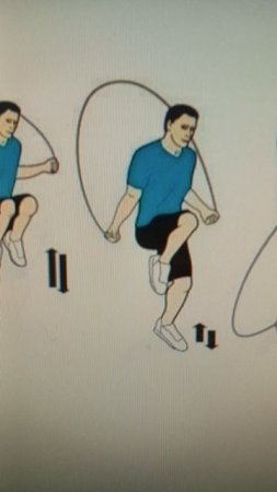 Идеальный ритм: мастерство прыжков Step by step to mastery