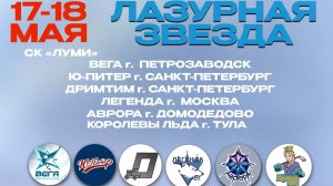 Хайлайты ЖКХ Легенда - ЖХК Аврора 17.05.2025 Турнир Лазурная Звезда 17-18 мая 2025. г. Петрозаводск