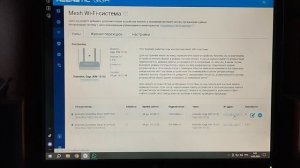 Работа роутеров SmartBox Giga и SmartBox Flash