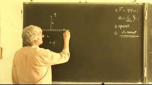 Лекция 146. Метод зеркального отражения