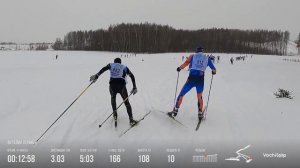 Лыжня России. Лыжная гонка от первого лица.