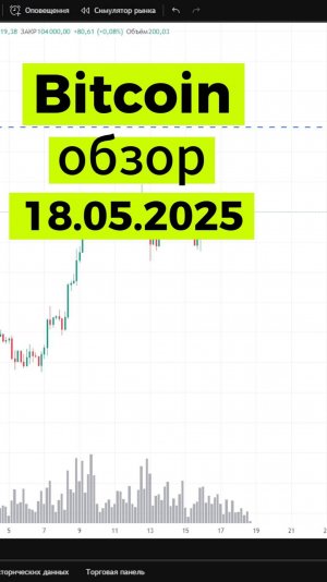 Биткоин ты куда? обзор 18.05 #bitcoin #криптовалюта #трейдинг #биткоин #btc #cryptocurrency #крипта