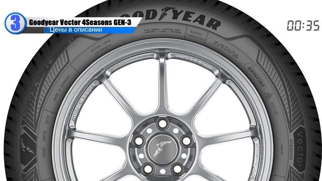 ТОП—5. 🚘Лучшие всесезонные шины для авто. 🔥Рейтинг 20 смотреть онлайн