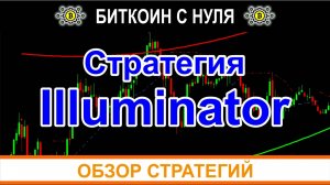 Illuminator — прибыльная торговая стратегия форекс, которая наглядно показывает вход и выход